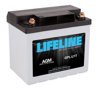 GPL-U1T AGM Battery